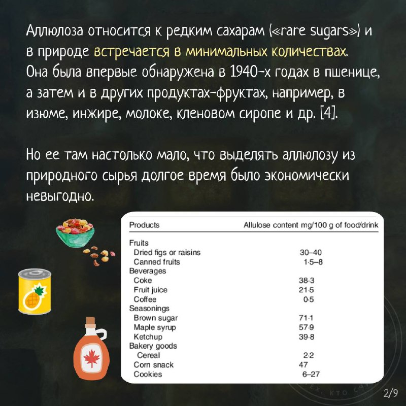 Аллюлоза — карточка 3