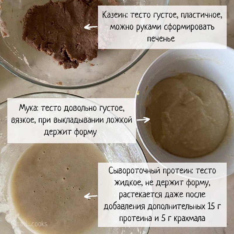 Мука, казеин, протеин — карточка 3